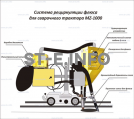 Системы рециркуляции флюса - st-e.info - Мичуринск