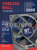 Вентилятор  VD8025H Ball (качения) 12V - st-e.info - Мичуринск