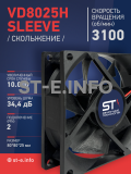 Вентилятор VD8025H sleeve (скольжение) 24V - st-e.info - Мичуринск