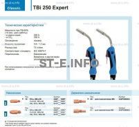 Горелка для полуавтоматической сварки TBi 250 Expert, длина 3 m. - st-e.info - Мичуринск