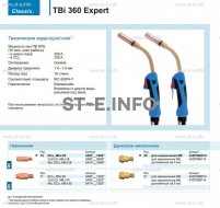 Горелка для полуавтоматической сварки TBi 360 Expert, длина 4 m. - st-e.info - Мичуринск